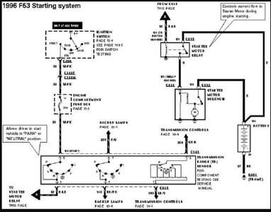 starter wiring f53.jpg