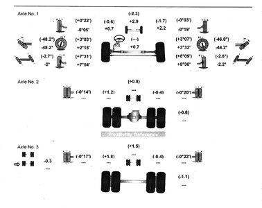 DS 4369 wheel alignment.jpg