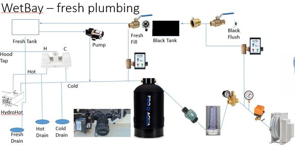 Plumbing_V2.jpg