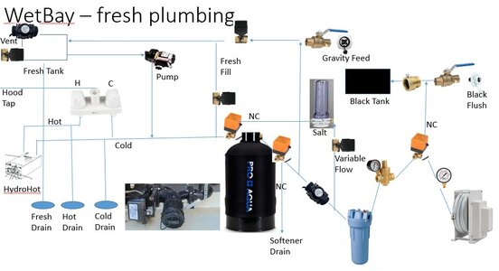 Plumbing_V4.jpg