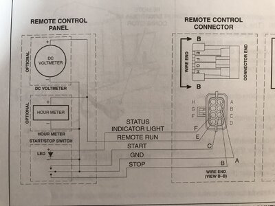 gen remote.jpg