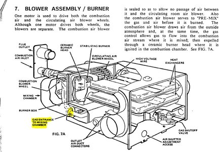 Duo Therm 901.JPG