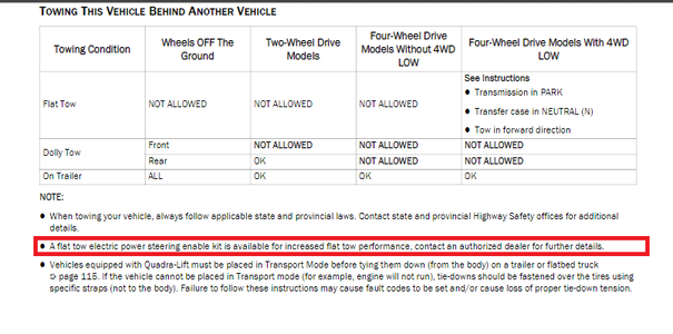 jeep user manual tow kit.png